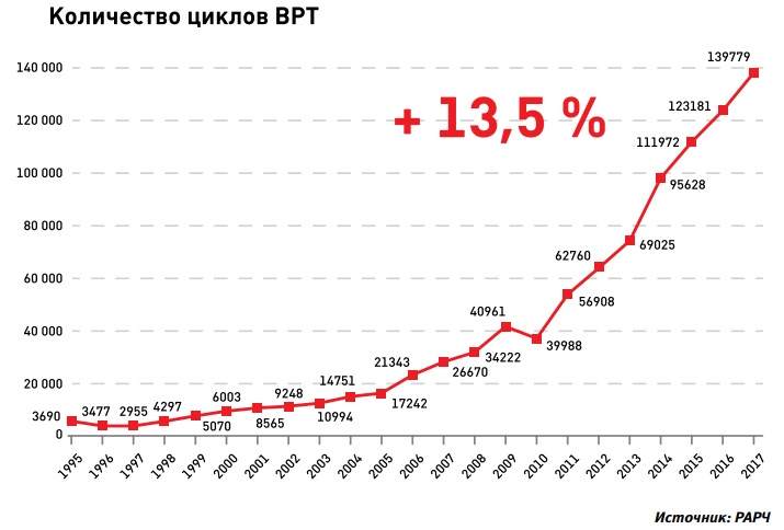 vrt1.jpg (65 KB)