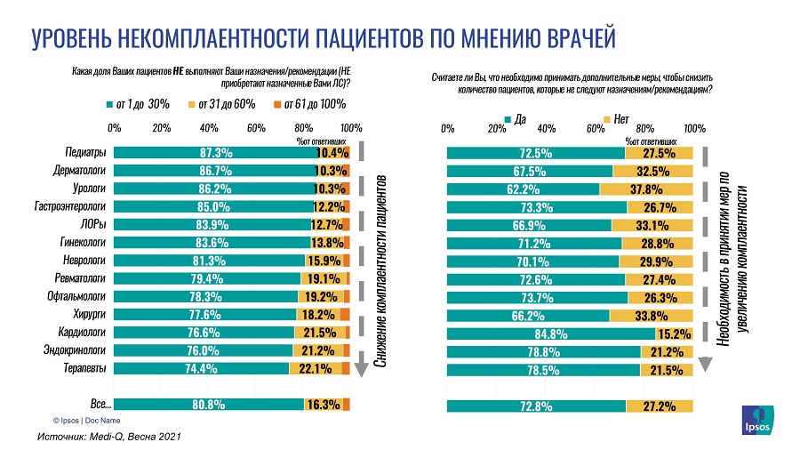 ipsos_complience_spring_2021-1.jpg (158 KB)