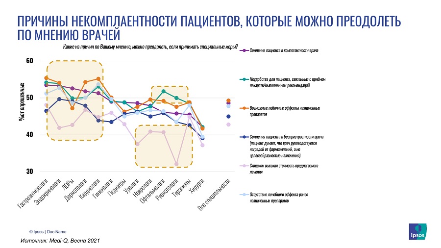 ipsos_complience_spring_2021-3.jpg (100 KB)