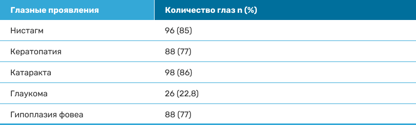 kartochka_5_3.png (15 KB)