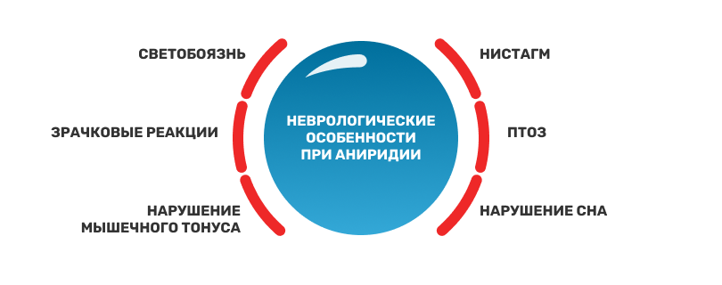 kartochka_7_2.png (60 KB)