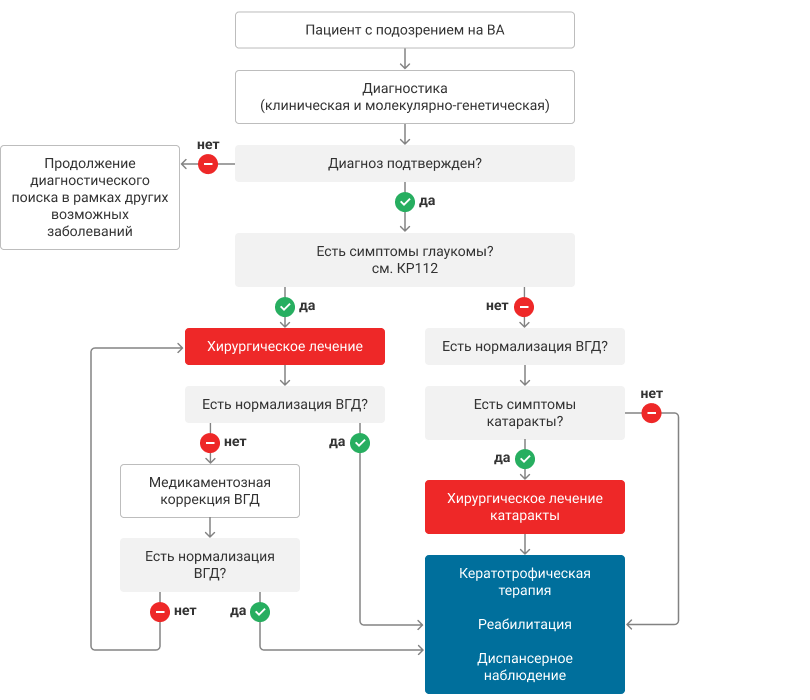 kartochka_8.png (48 KB)