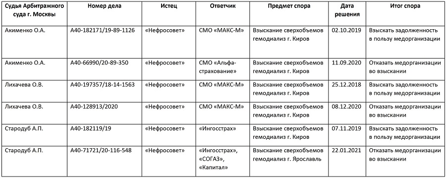 1sudya_arbitrazh.jpg (114 KB)