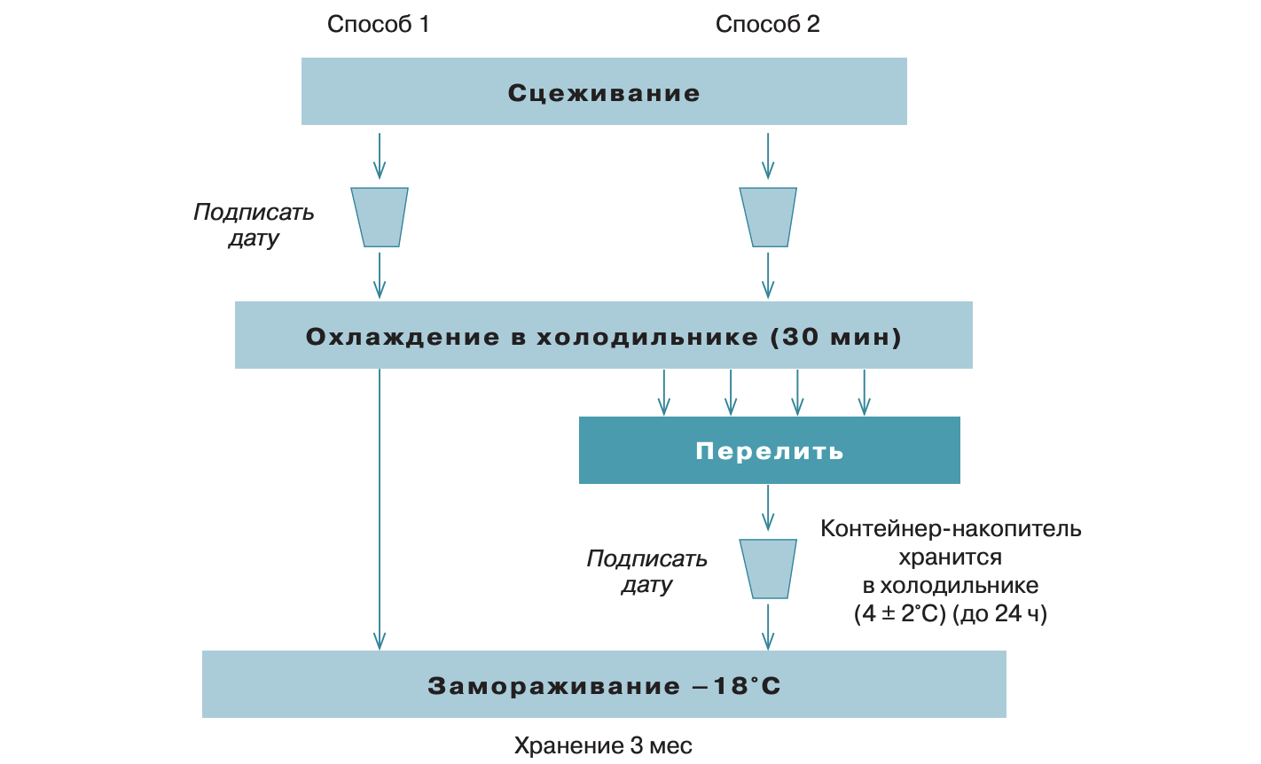 snimok_ekrana_2023-10-23_v_15.54.32.png (112 KB)