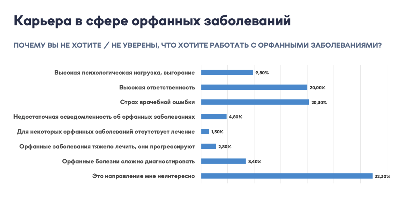 pochemu_ne_hotite_sami.png (112 KB)