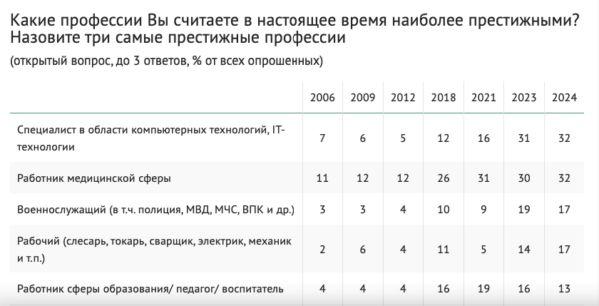 tablitsa_1.png (64 KB)