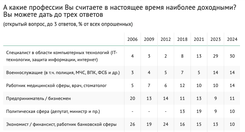 tablitsa_2.png (69 KB)