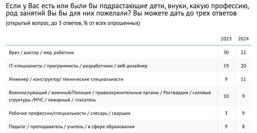 tablitsa_3.png (70 KB)