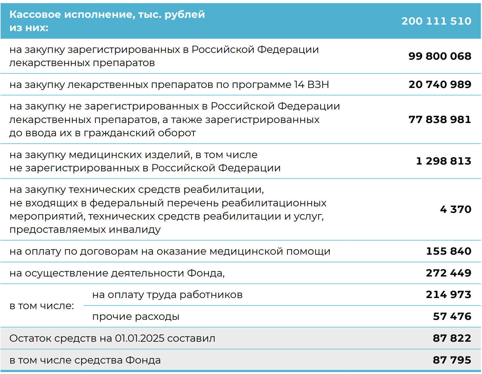 snimok_ekrana_2025-05-16_v_17.13.05.png (362 KB)