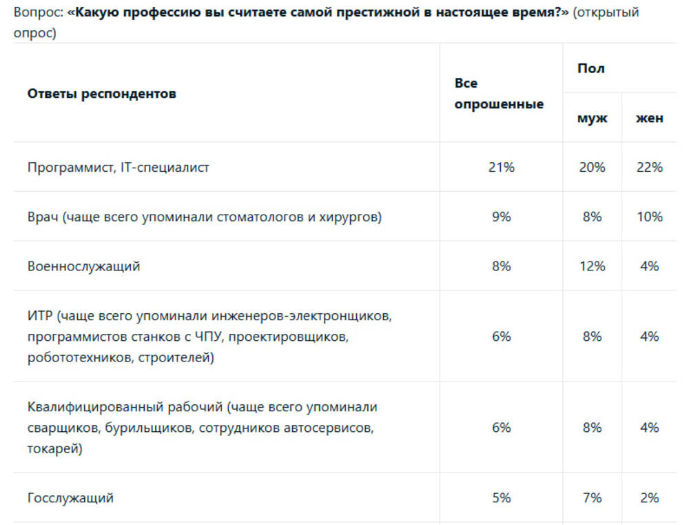 photo_2025-09-25_10-25-11.jpg (70 KB)