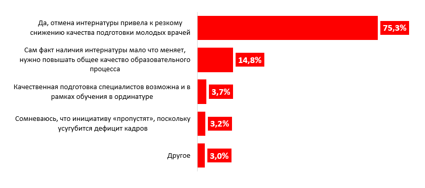 snimok_ekrana_2022-02-21_112925.png (21 KB)