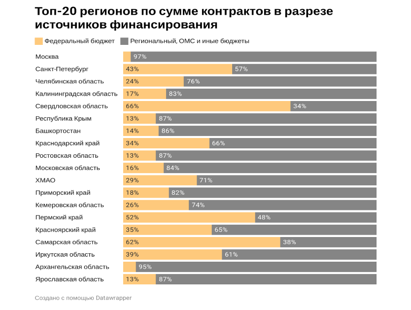 snimok_ekrana_2022-07-28_v_14.08.40.png (108 KB)